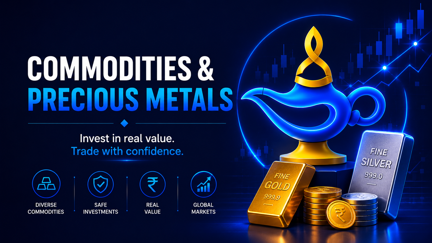 Commodities and Precious Metals